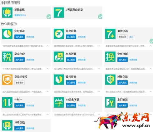 加权项