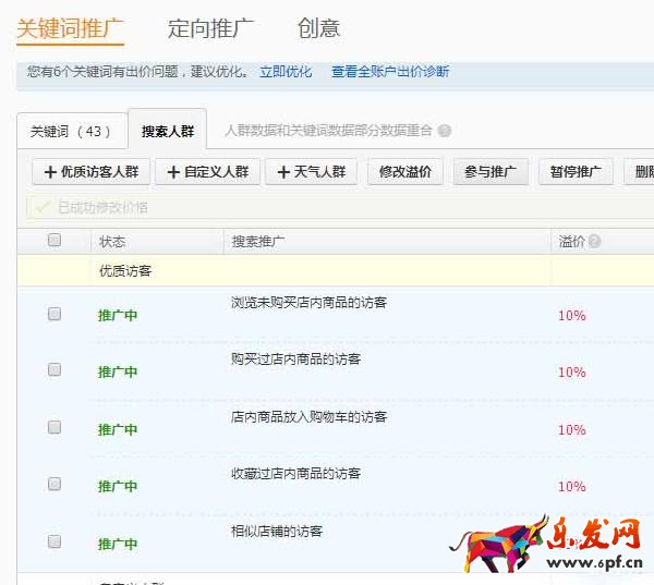 直通车人群溢价公式是什么？.jpg