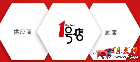 1号店礼品卡使用规则是什么.png