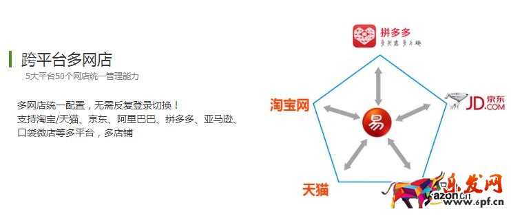 订单打印