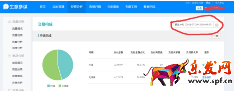 淘宝销售量查询3.png