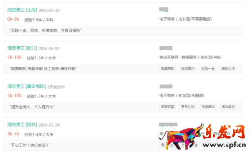 天猫美工工资一般多少1.png