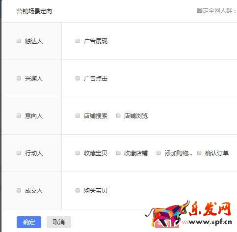实操案例：直通车精细化操作