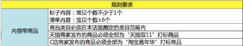 双十一微淘上头条活动时间