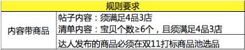 双十一微淘上头条活动