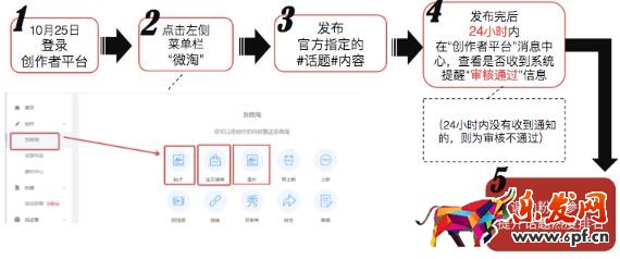 双十一微淘上头条活动