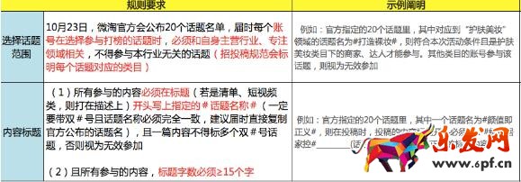 双十一微淘上头条活动时间