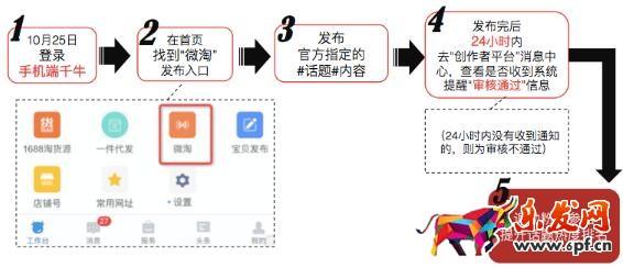 双十一微淘上头条活动时间