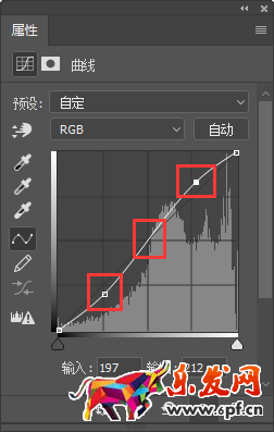 淘宝模特照片处理教程 淘宝模特照片处理教程