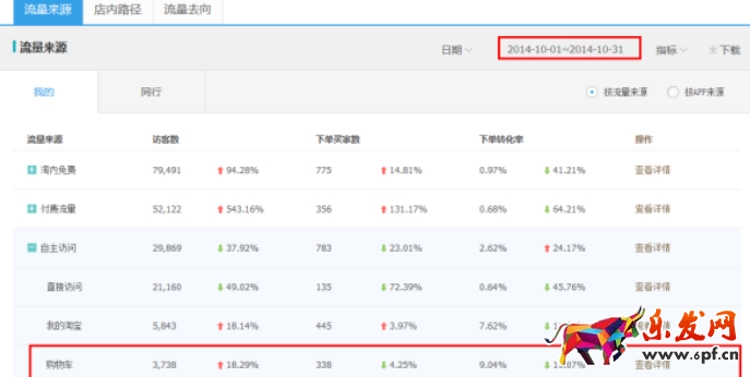 双十一直通车文案4.png
