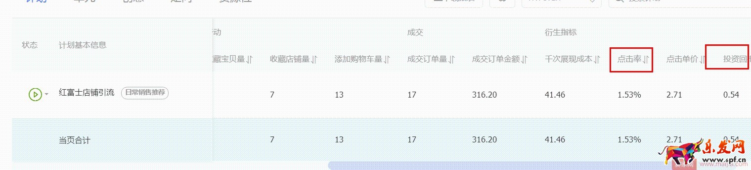 水果生鲜双11如何突破？