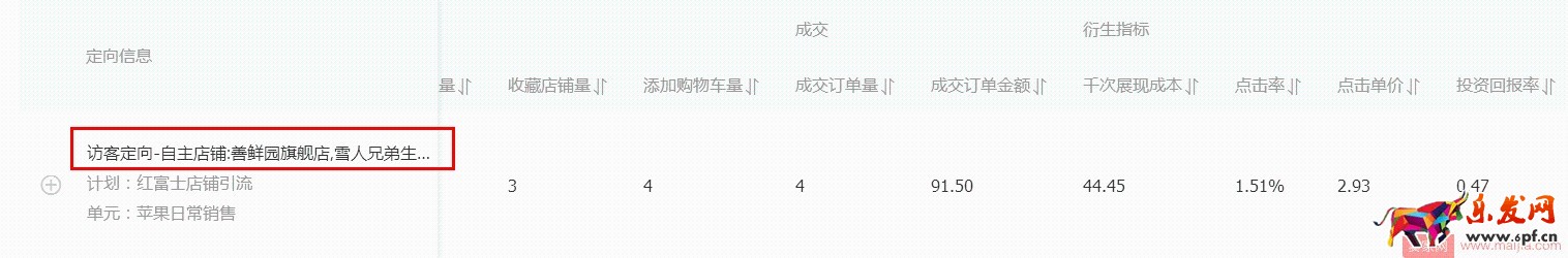 水果生鲜双11如何突破？