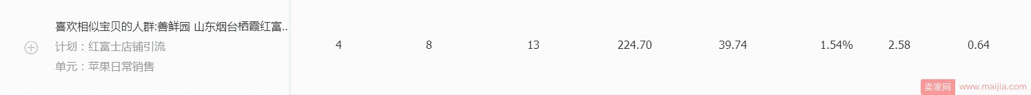 水果生鲜双11如何突破？