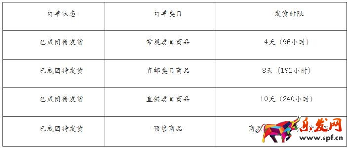 拼多多双十一发货规则