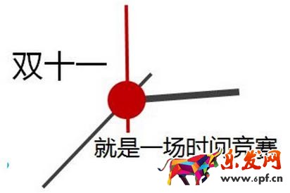 双11