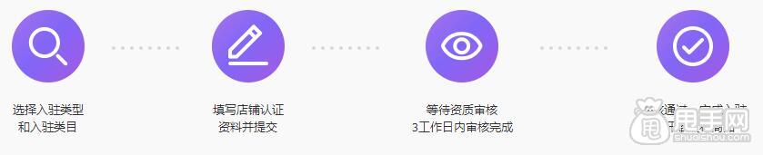 蘑菇街小程序怎么入驻