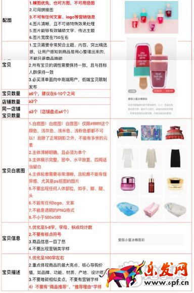  淘宝必买清单双十二内容创作规范