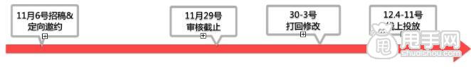 淘宝爱逛街双12短视频报名规则