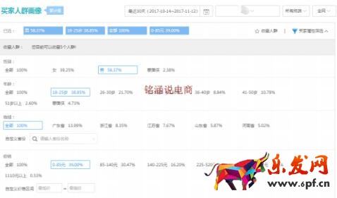 双十一爆款