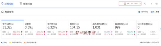 双十一爆款