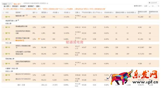 双十一爆款