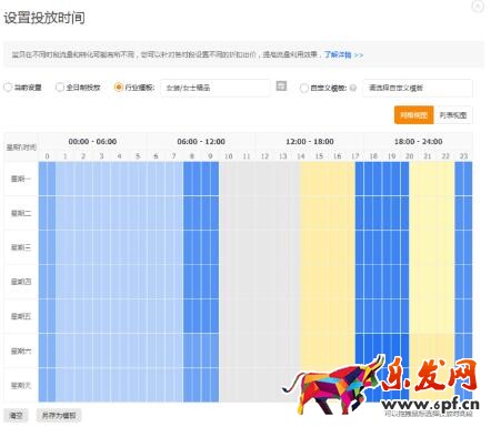 淘宝运营