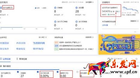生意参谋