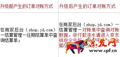 京东
