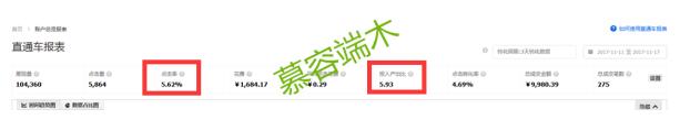 双十一