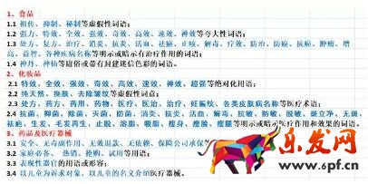 淘宝标题优化