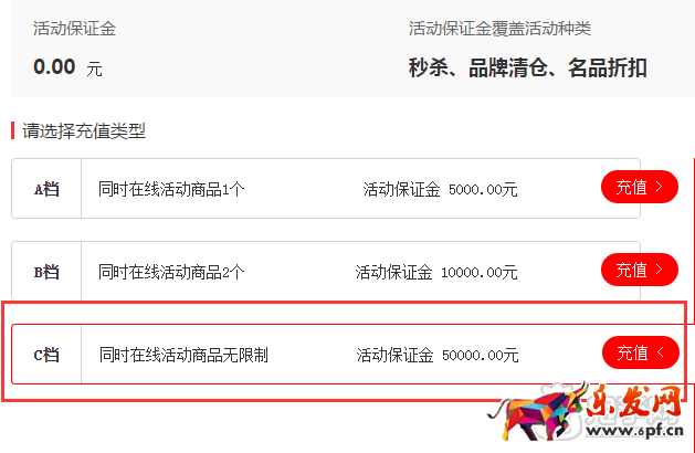 拼多多活动保证金