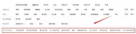 标题优化