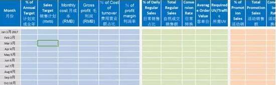 年度计划