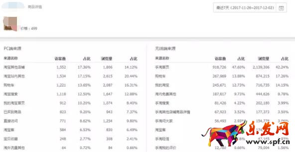 手淘首页流量
