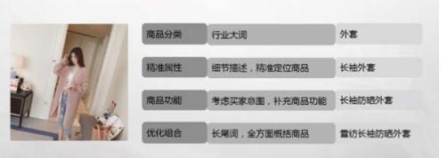 拼多多关键词怎么选