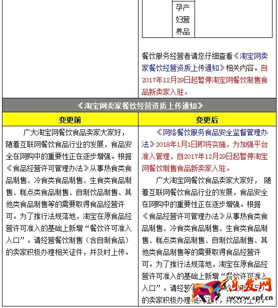 淘宝规则