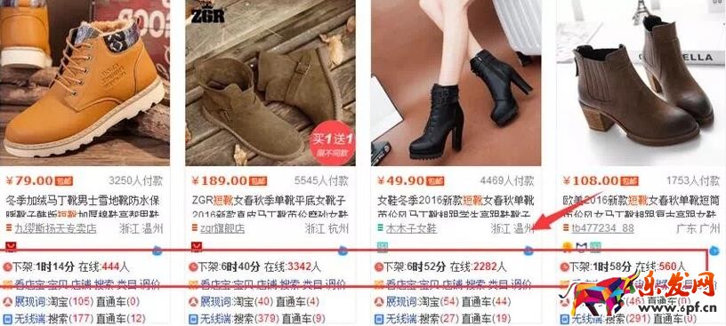上下架时间