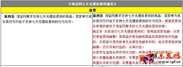 淘宝规则