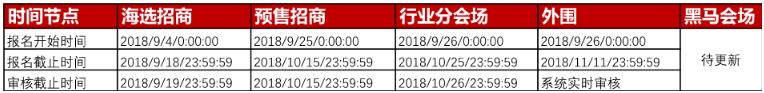 2018淘宝嘉年华