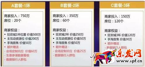 双十一招商规则