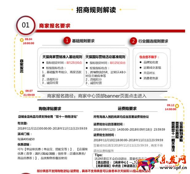 2018天猫双十一招商总规则