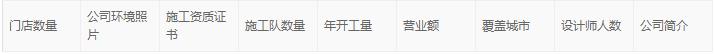 极有家入驻