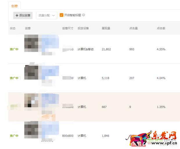 改版之后直通车如何快速上分,拉动自然搜索?【逍遥原创】 改版之后直通车如何快速上分,拉动自然搜索?【逍遥原创】
