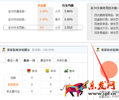 淘宝主营类目怎么显示.png