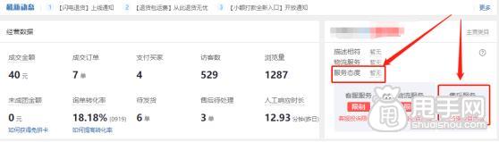 拼多多经营评测