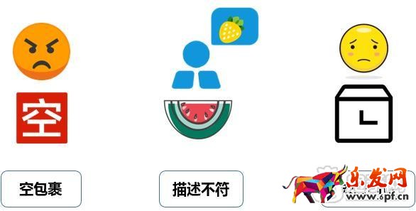 欺诈发货
