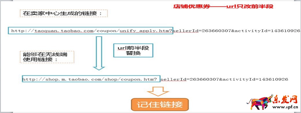 无线装修添加链接网图.jpg