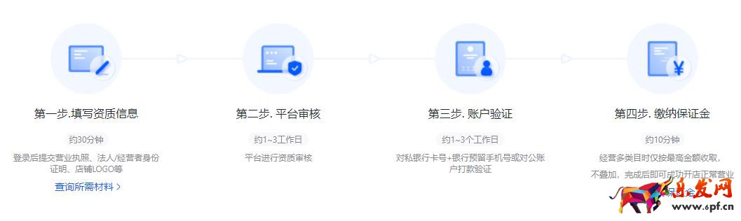 抖音小店是什么意思，如何开通抖音小店？