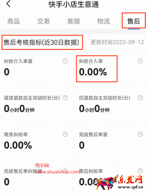 快手小店纠纷介入率不达标规则解读