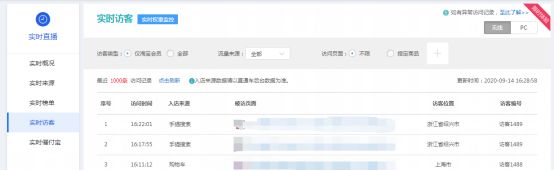 干货来了｜生意参谋怎么用？重要功能详细解读！